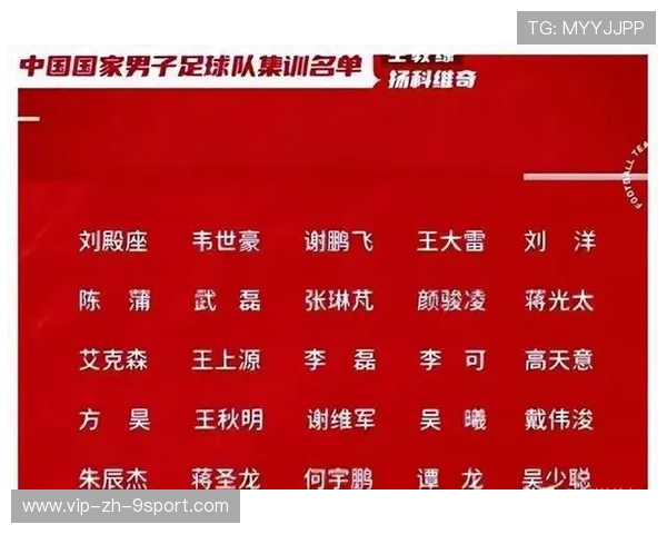 国足世预赛名单正式公布，国足世预赛大名单 归化